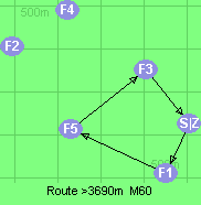 S-1-5-3-Z